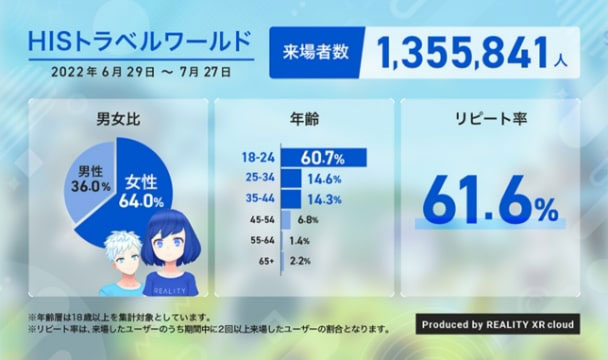 HIS トラベルワールド 長方形画像