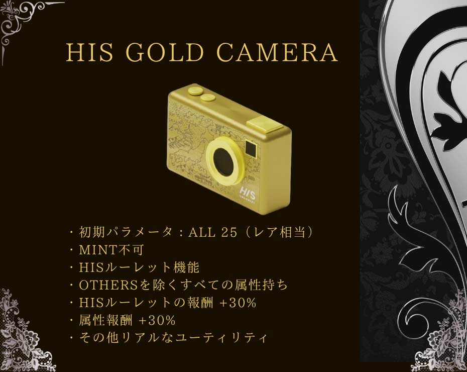 HIS GOLD CAMERA