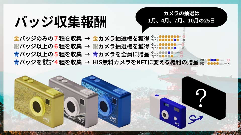 HISスタンプラリーアルバム 5